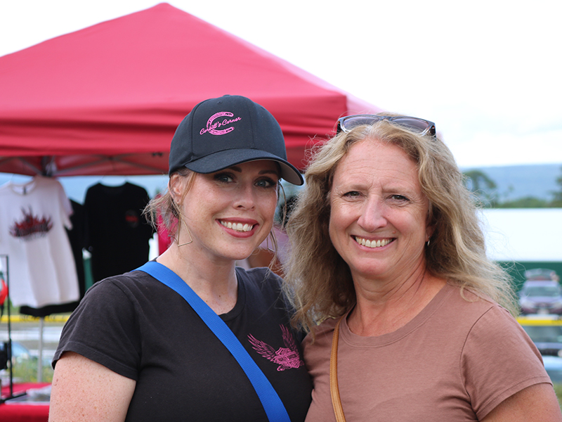 View VIP Information